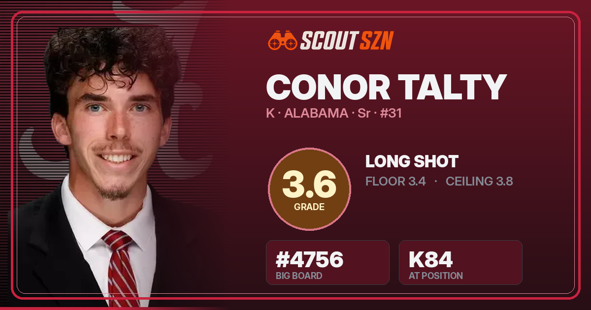 Share card for Conor Talty
