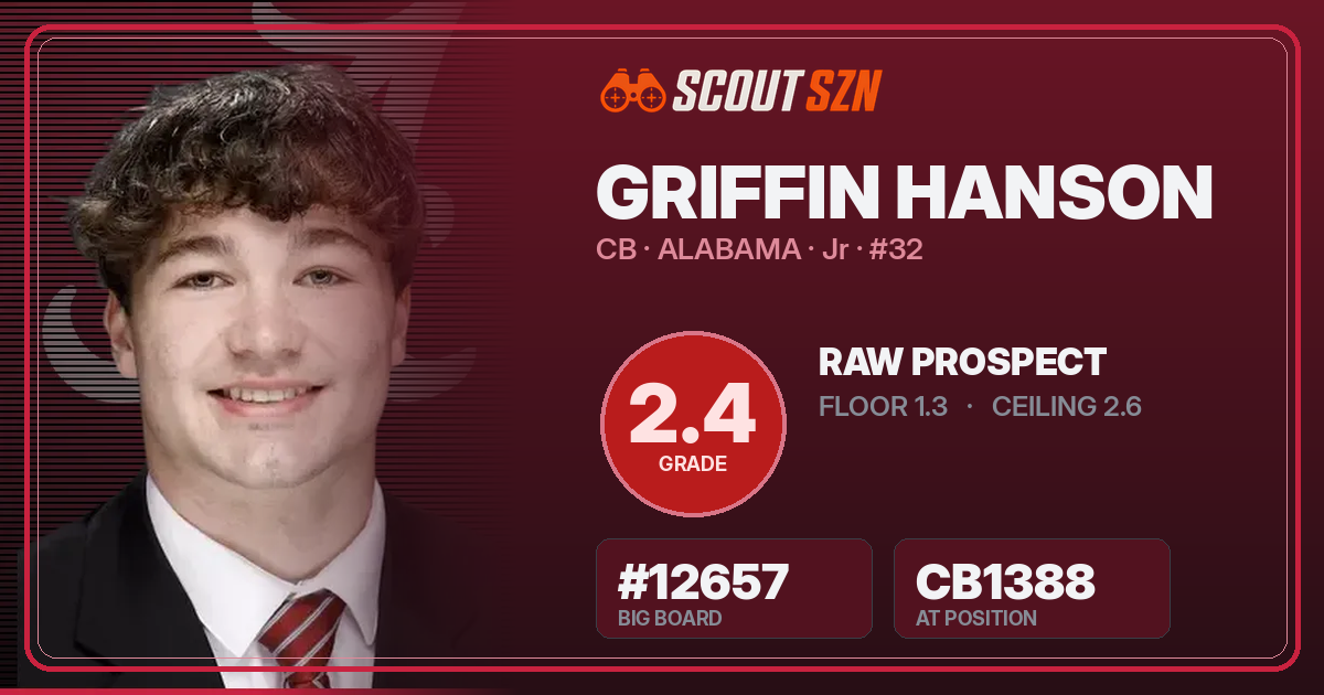 Share card for Griffin Hanson