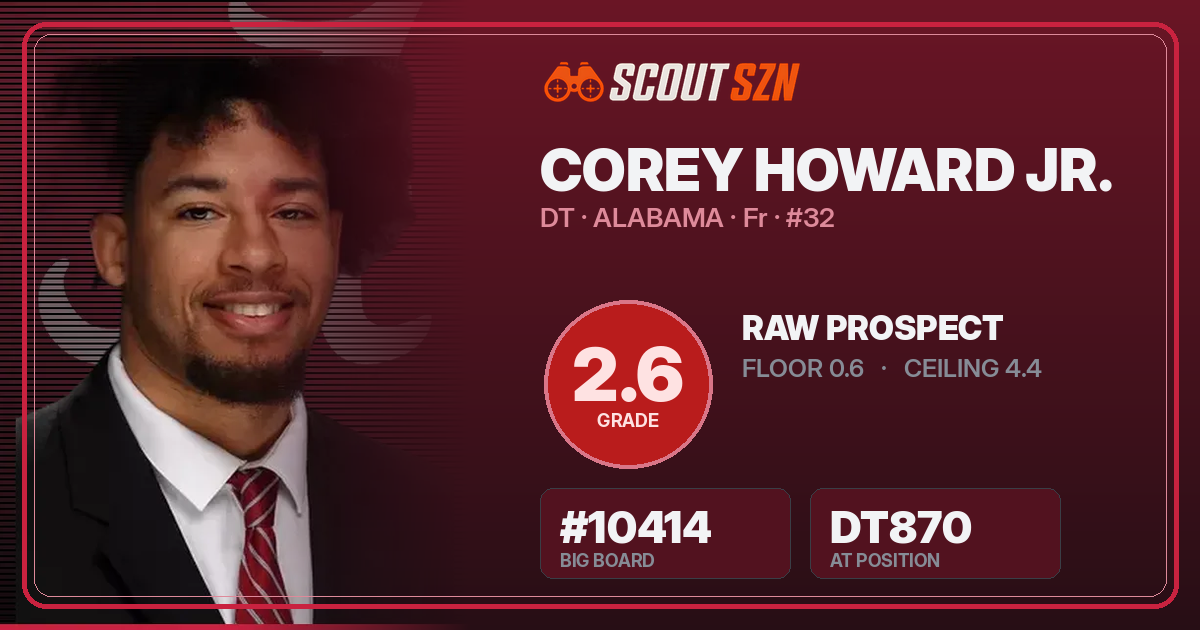 Share card for Corey Howard Jr.
