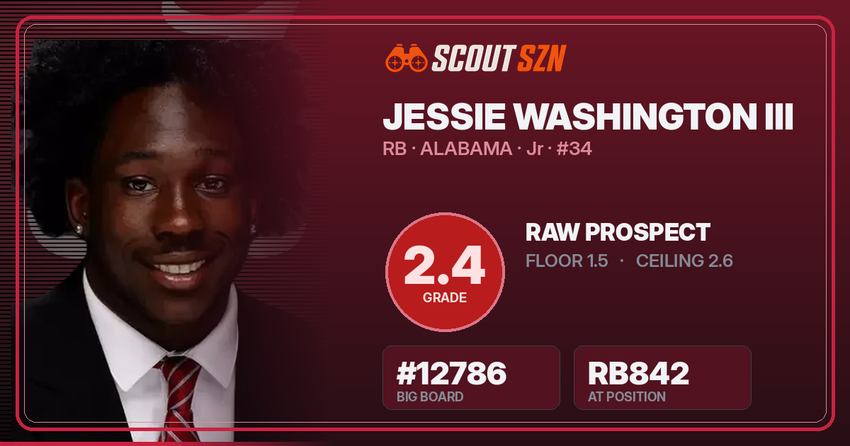 Share card for Jessie Washington III