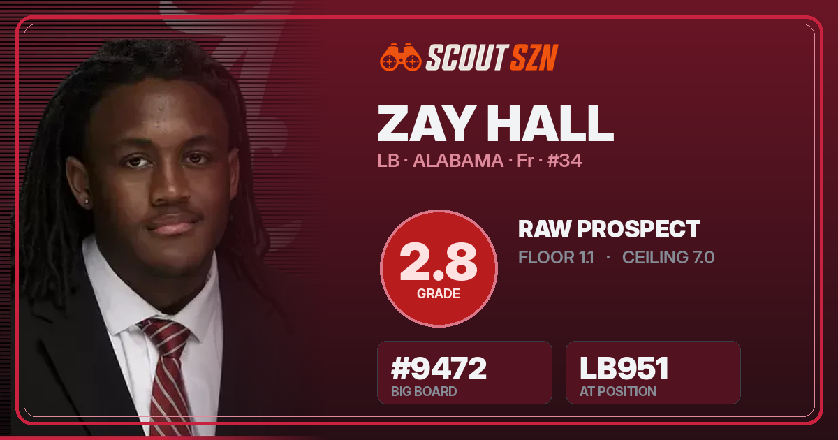 Share card for Zay Hall