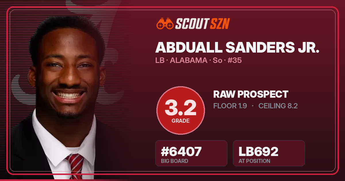 Share card for Abduall Sanders Jr.