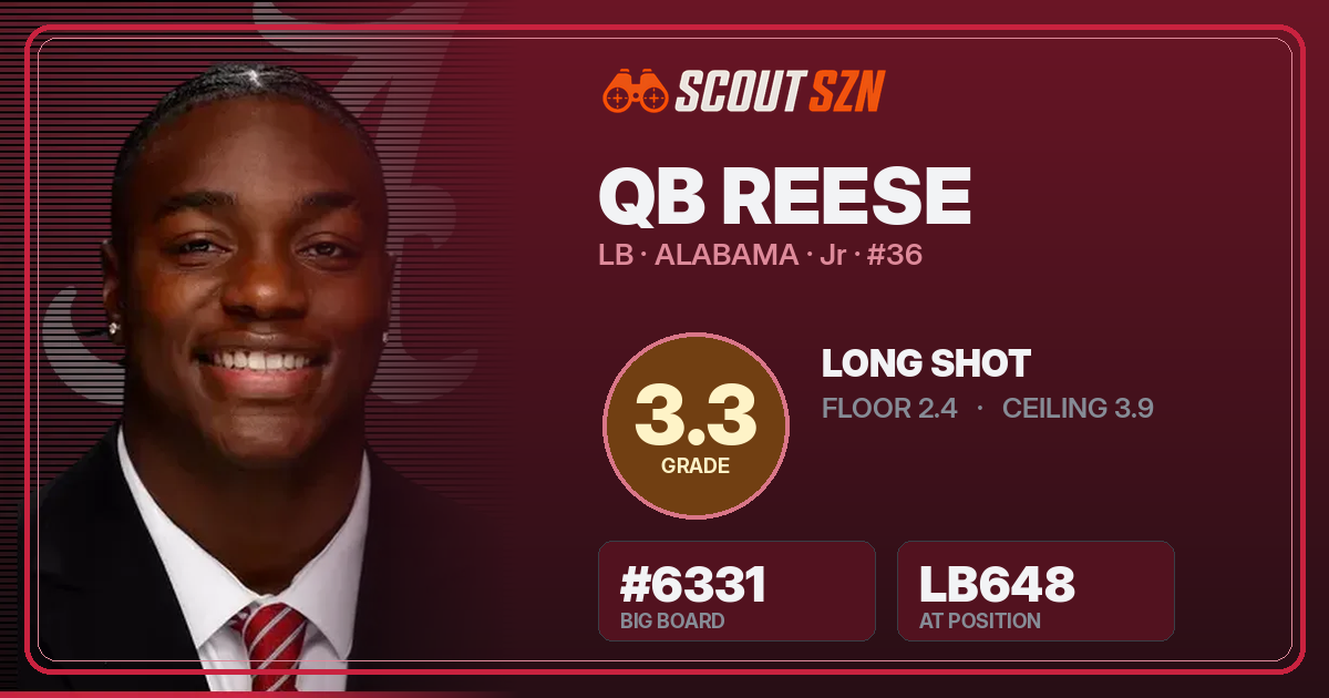 Share card for QB Reese