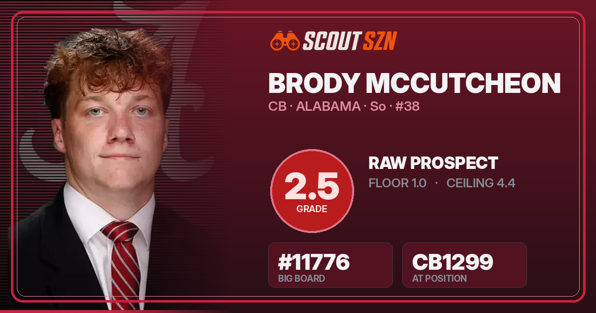 Share card for Brody McCutcheon