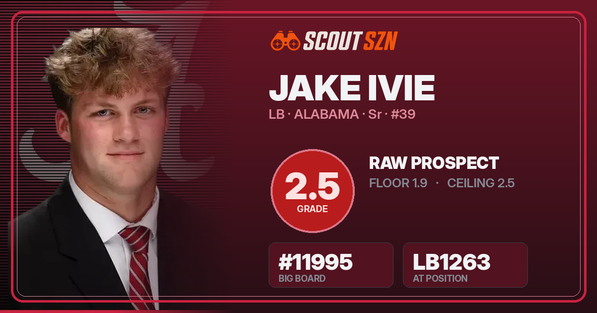 Share card for Jake Ivie