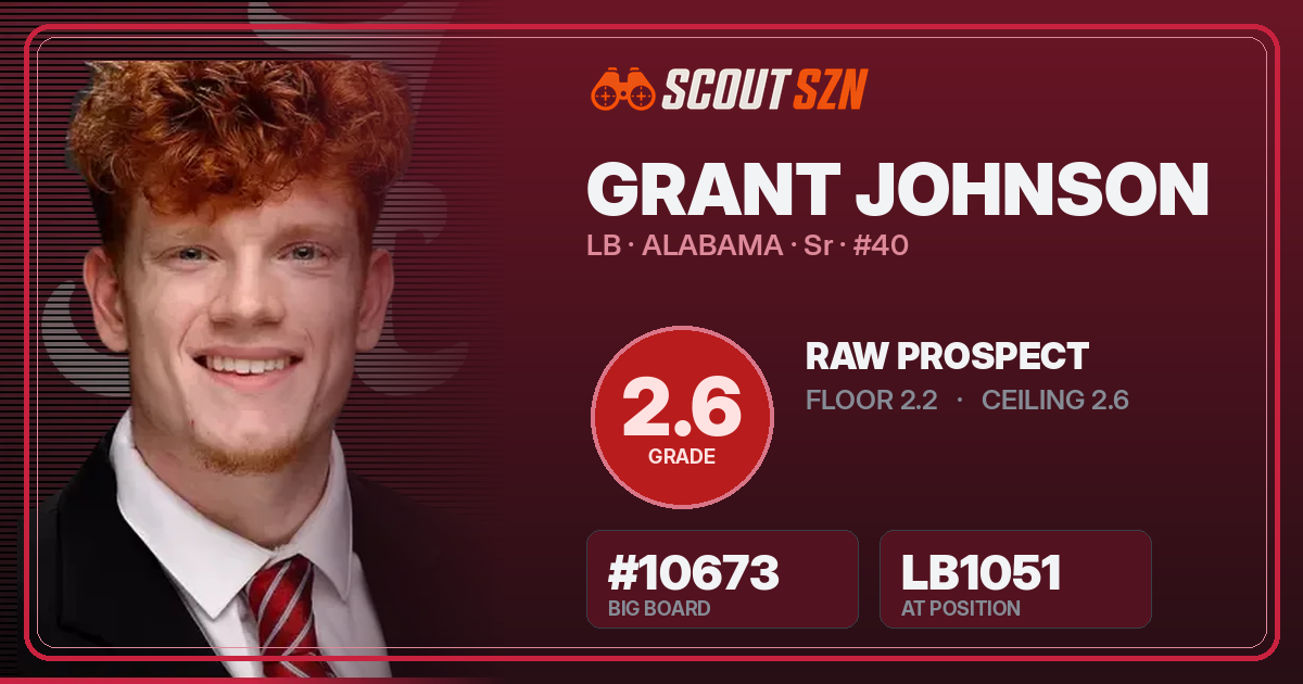Share card for Grant Johnson