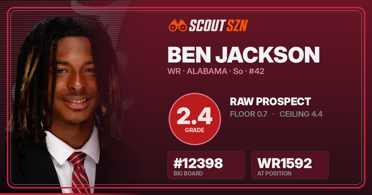 Share card for Ben Jackson