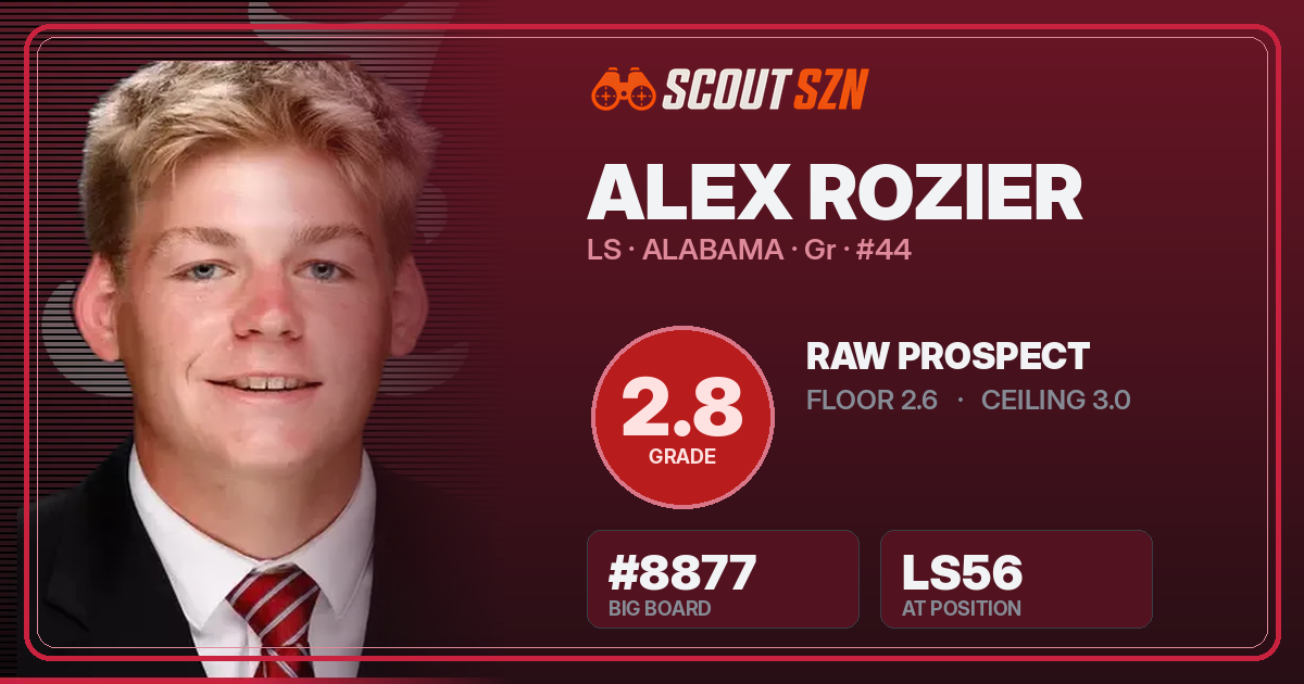 Share card for Alex Rozier