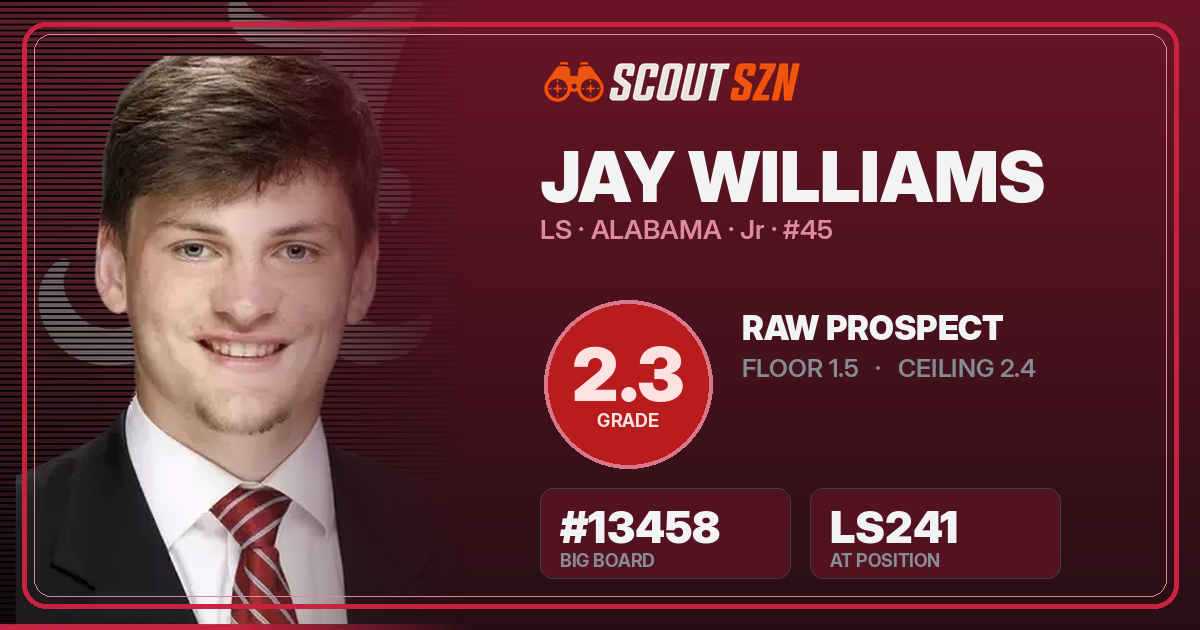 Share card for Jay Williams
