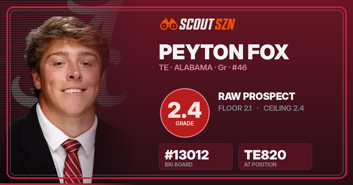 Share card for Peyton Fox