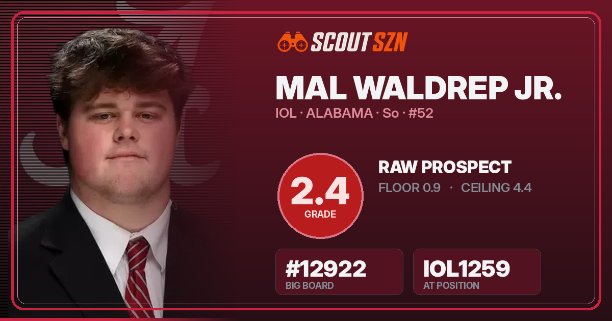 Share card for Mal Waldrep Jr.