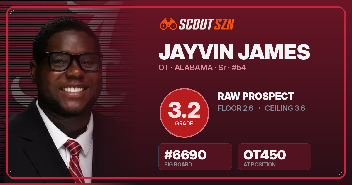 Share card for Jayvin James