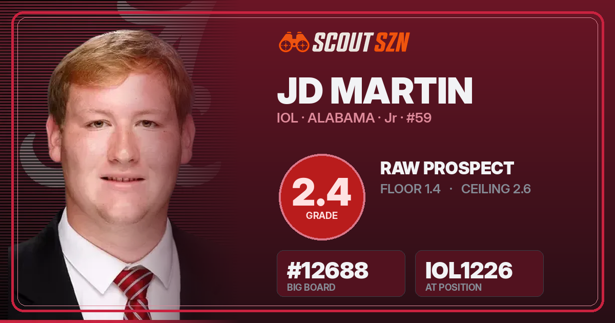 Share card for JD Martin