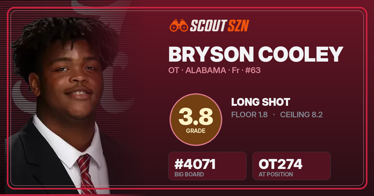 Share card for Bryson Cooley