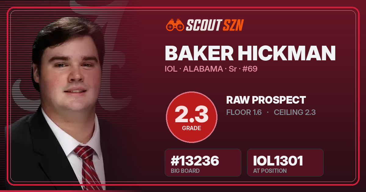 Share card for Baker Hickman