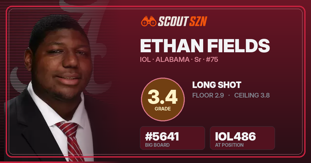 Share card for Ethan Fields