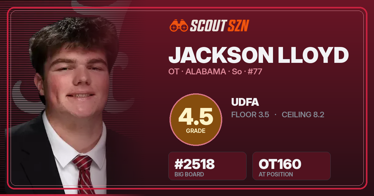 Share card for Jackson Lloyd