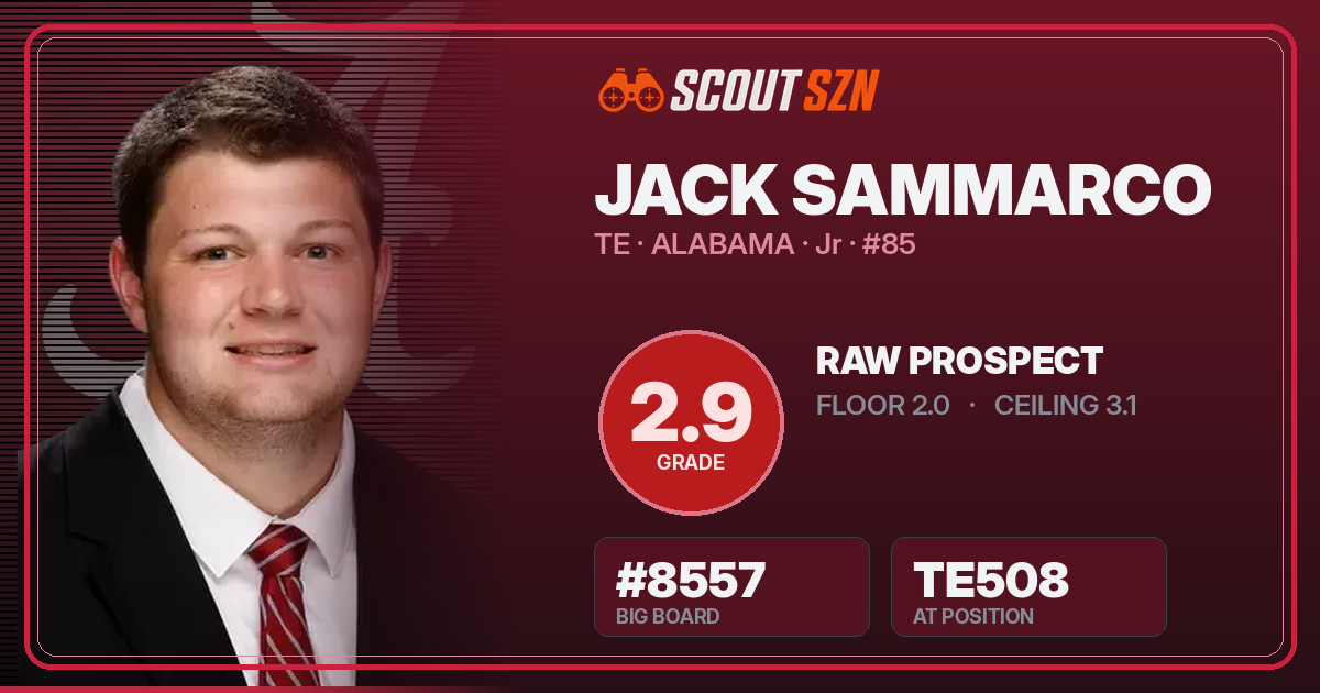 Share card for Jack Sammarco