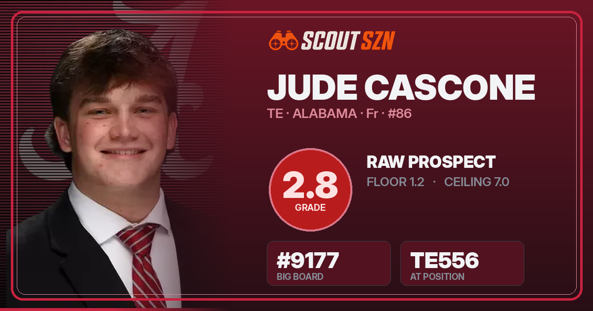 Share card for Jude Cascone