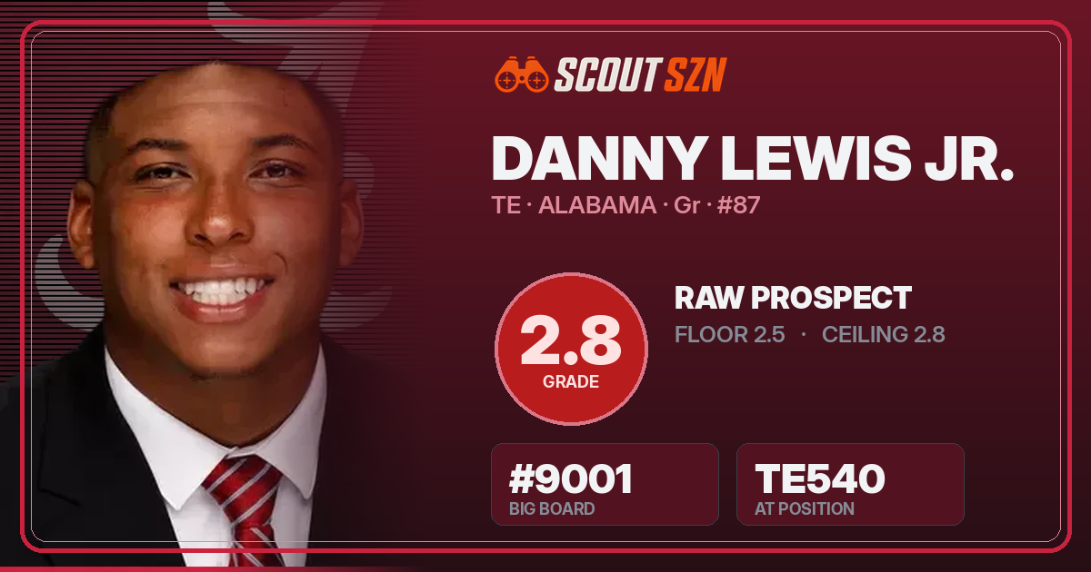 Share card for Danny Lewis Jr.
