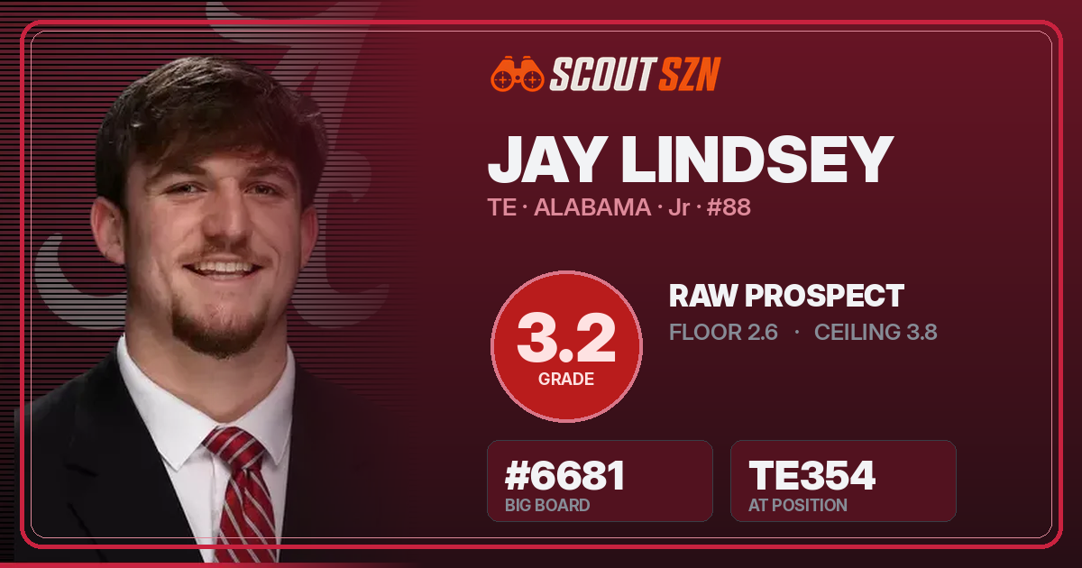 Share card for Jay Lindsey