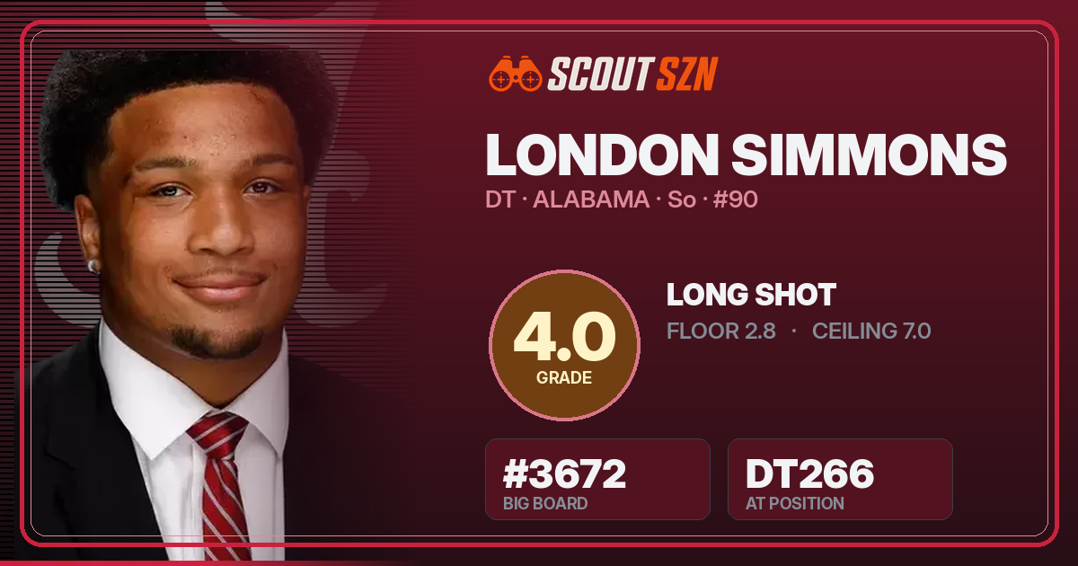 Share card for London Simmons