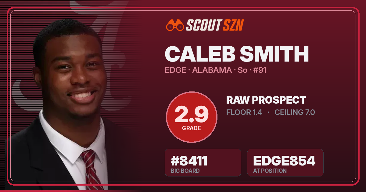 Share card for Caleb Smith