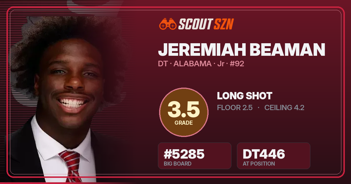 Share card for Jeremiah Beaman