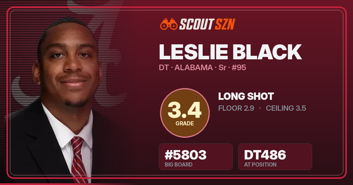 Share card for Leslie Black