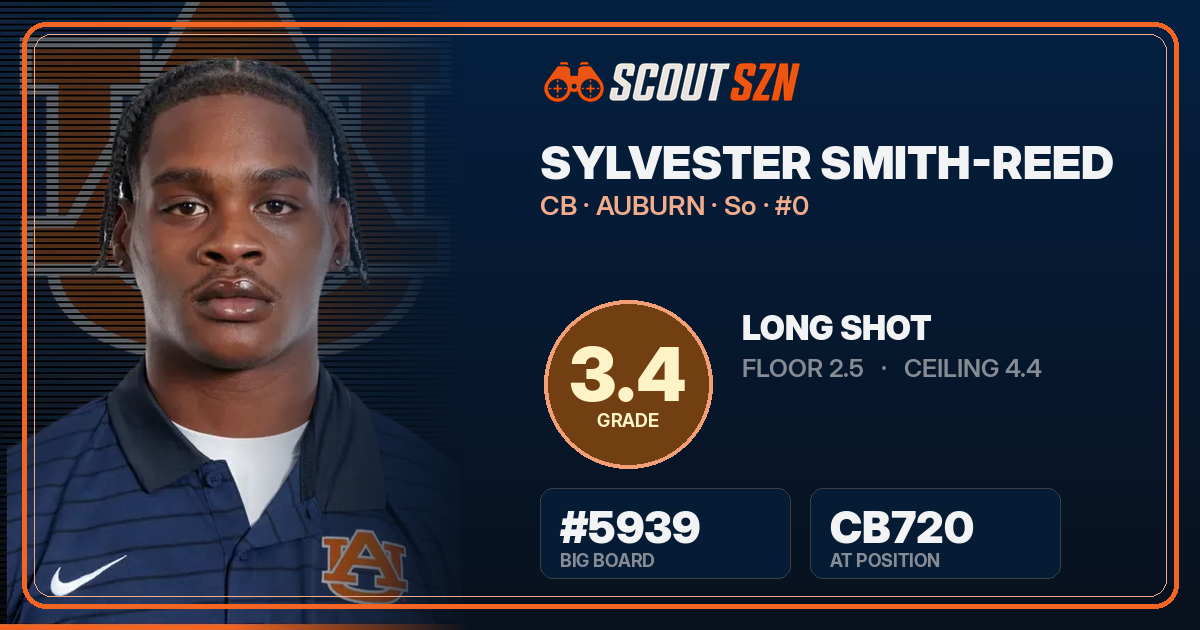 Share card for Sylvester Smith-Reed