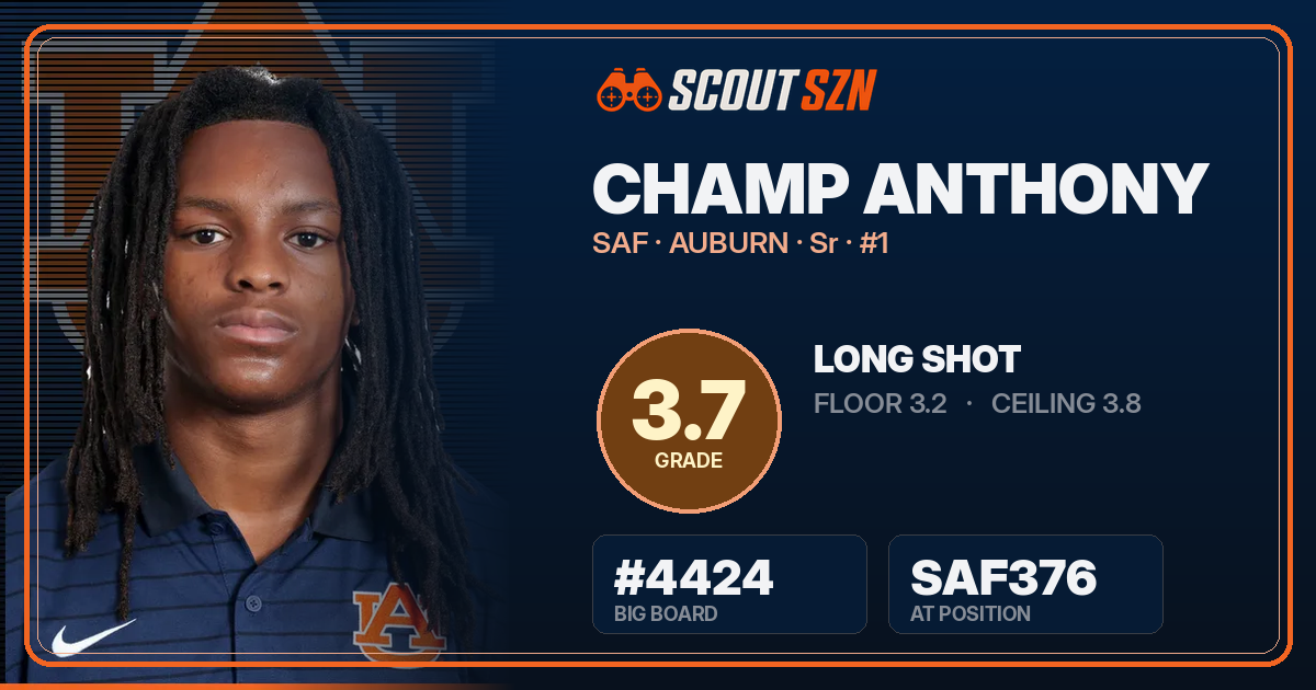 Share card for Champ Anthony