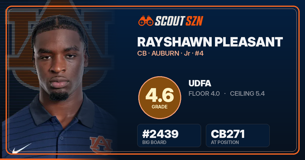 Share card for Rayshawn Pleasant