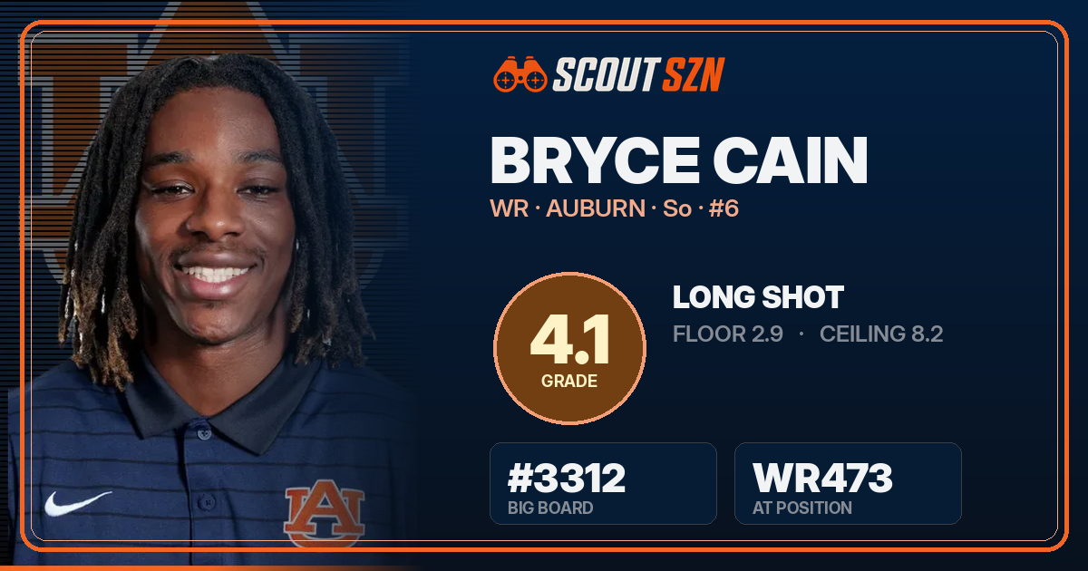 Share card for Bryce Cain