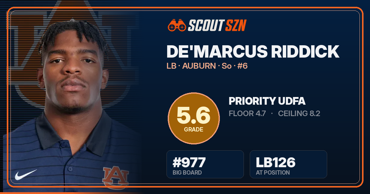 Share card for De'marcus Riddick