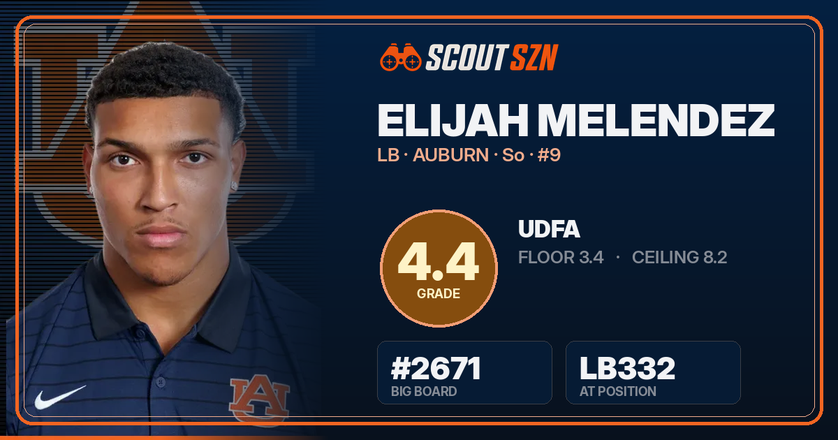 Share card for Elijah Melendez