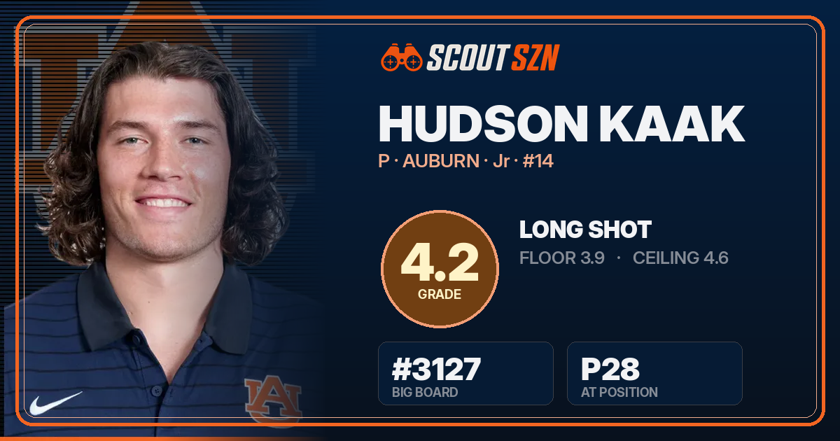 Share card for Hudson Kaak