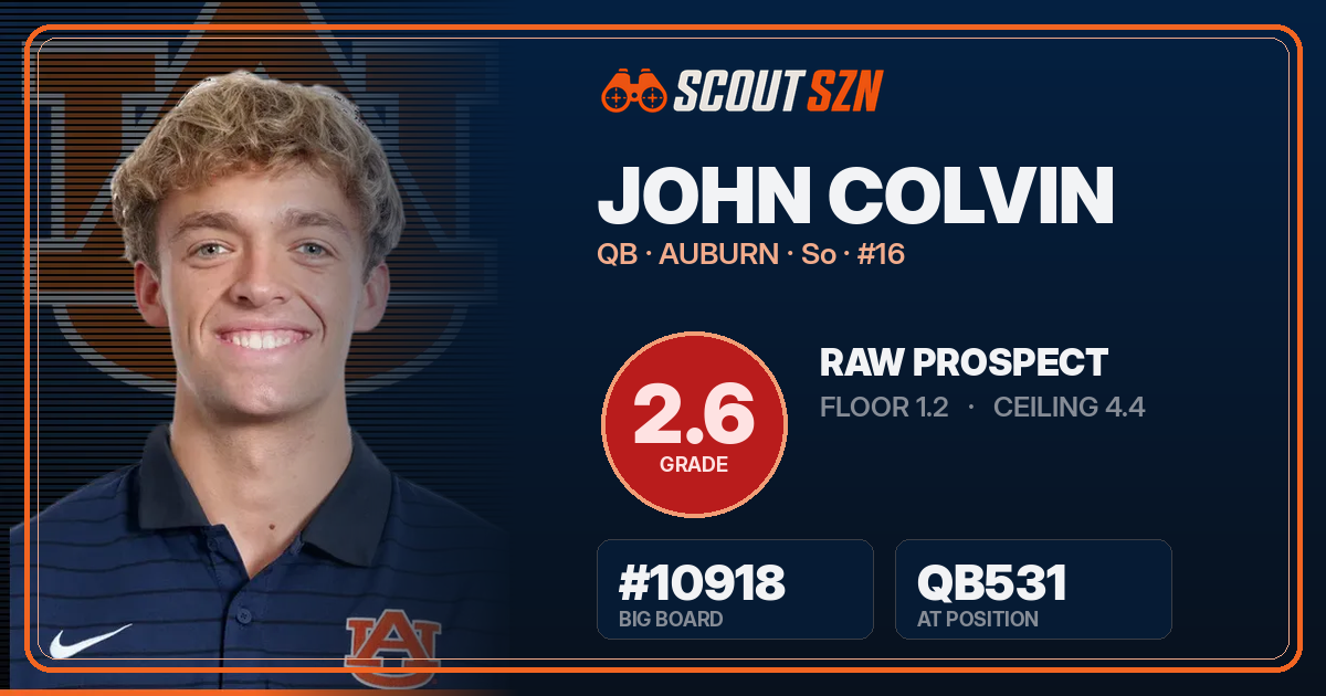 Share card for John Colvin