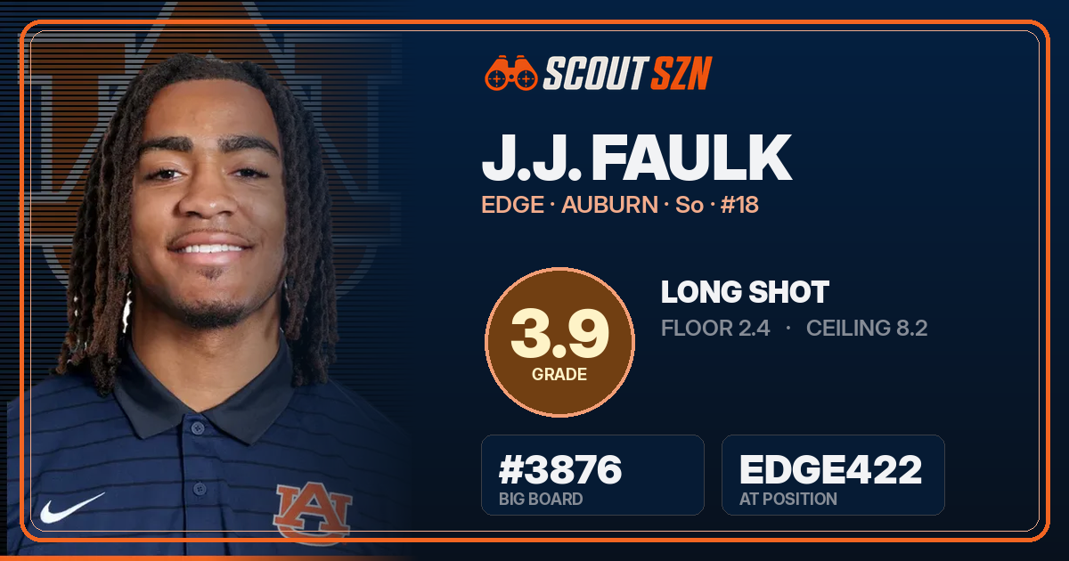 Share card for J.J. Faulk