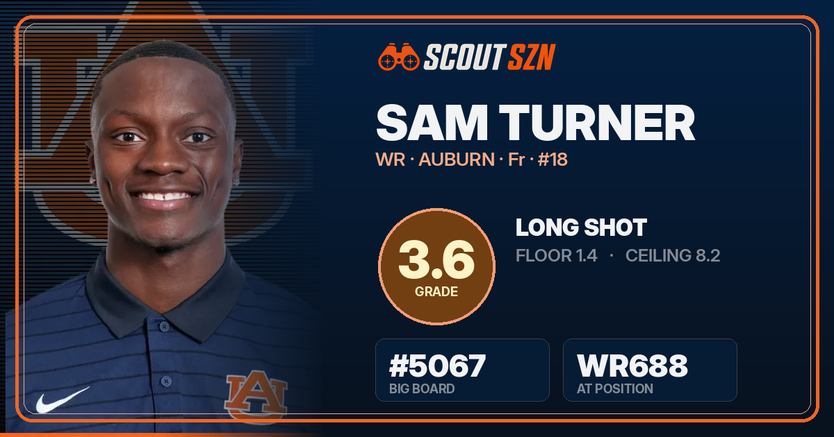 Share card for Sam Turner
