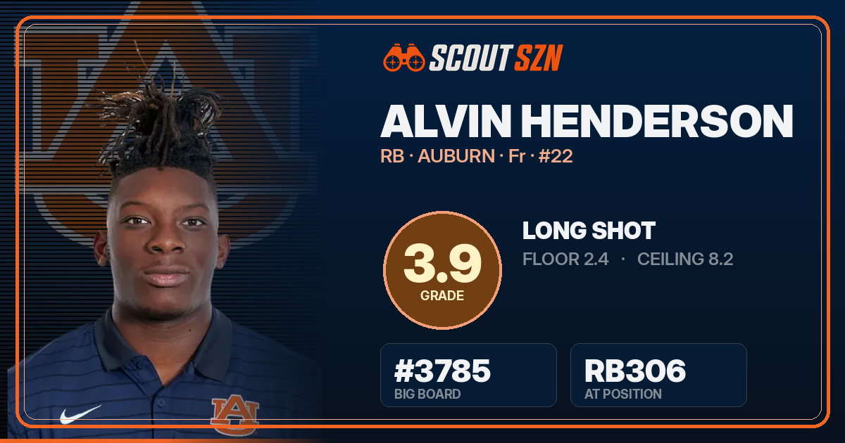 Share card for Alvin Henderson