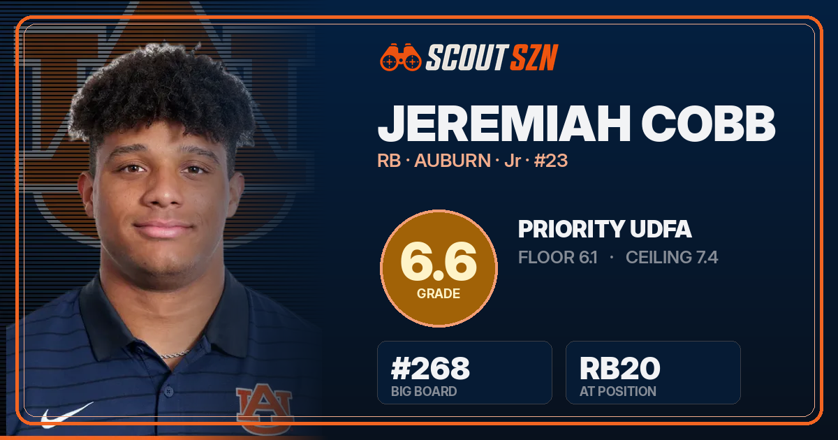 Share card for Jeremiah Cobb