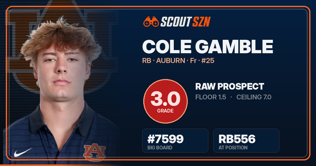 Share card for Cole Gamble