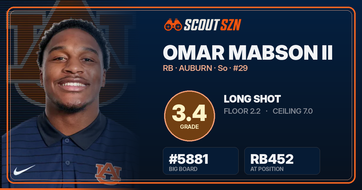 Share card for Omar Mabson II