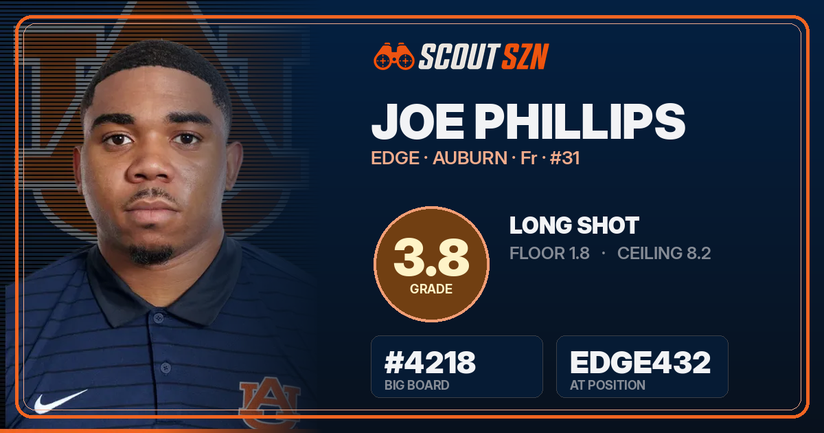 Share card for Joe Phillips