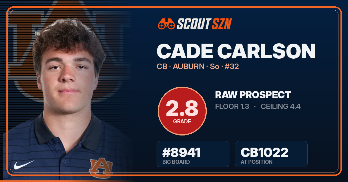 Share card for Cade Carlson