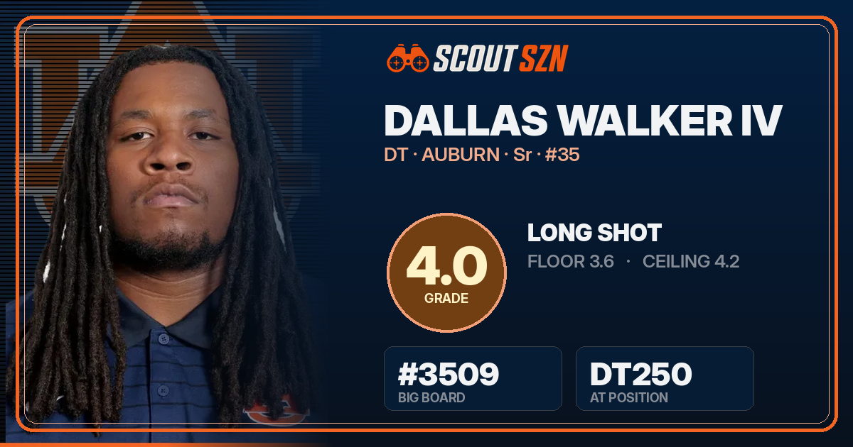 Share card for Dallas Walker IV