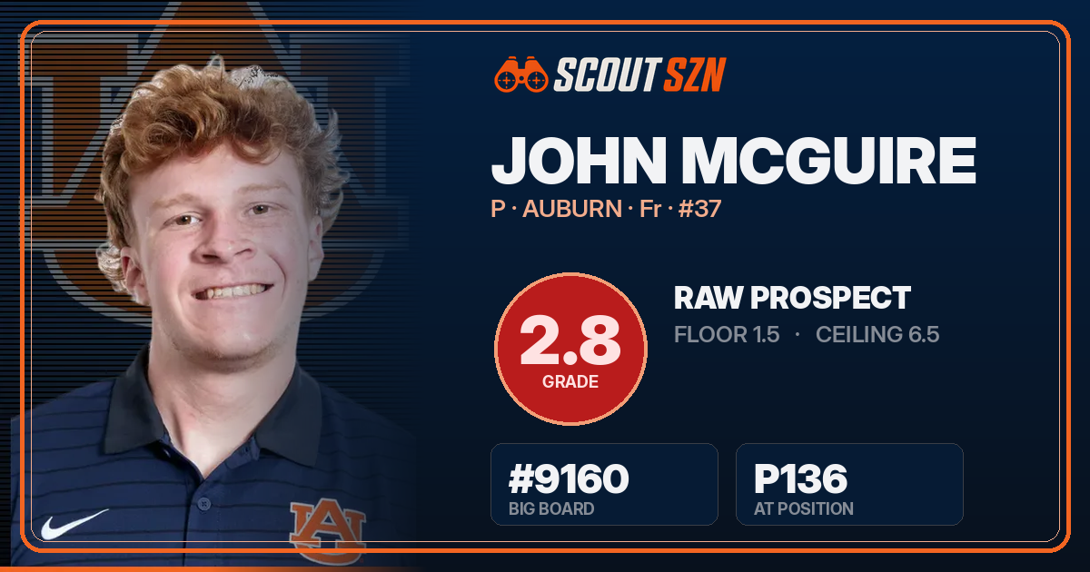 Share card for John McGuire