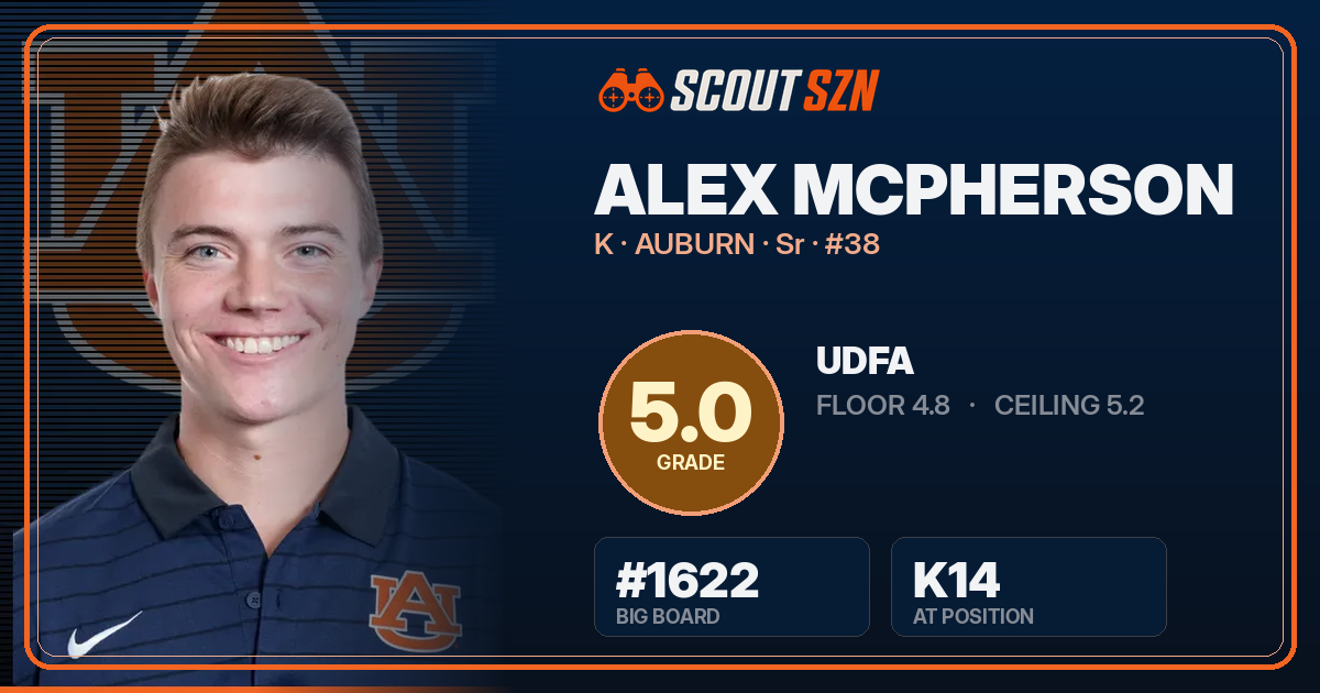 Share card for Alex McPherson