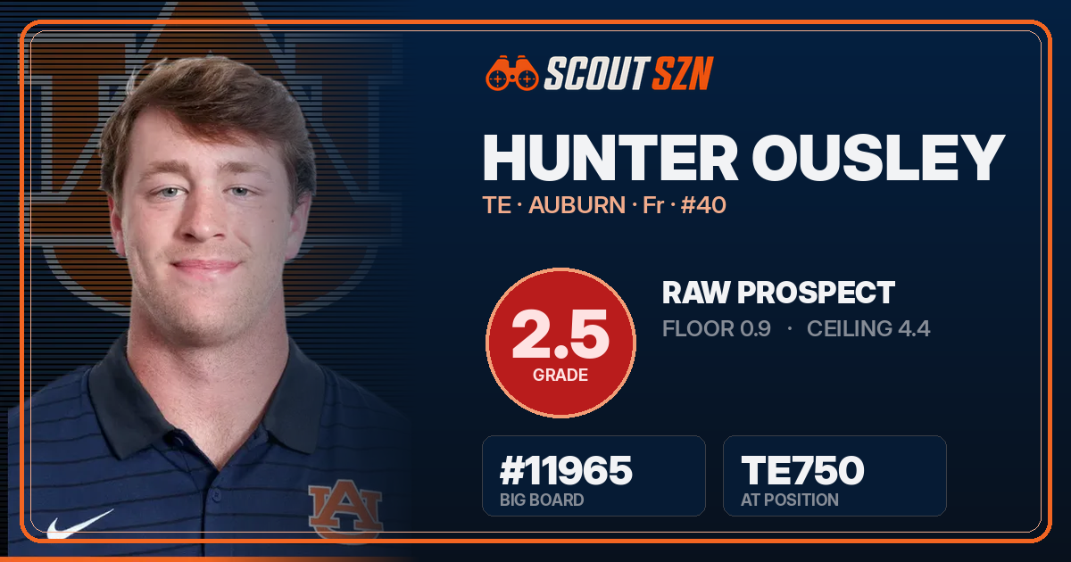 Share card for Hunter Ousley
