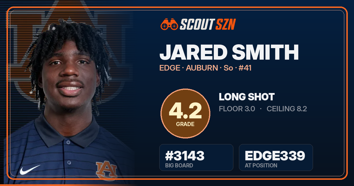 Share card for Jared Smith